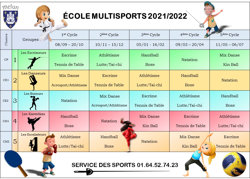 Plannig Ecole Multisports 2021 2022