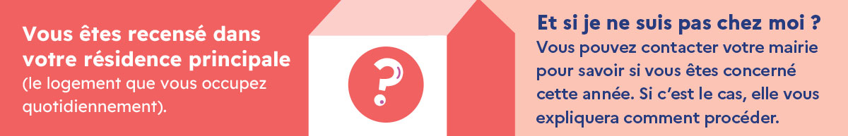 Chez vous ou ailleurs ?