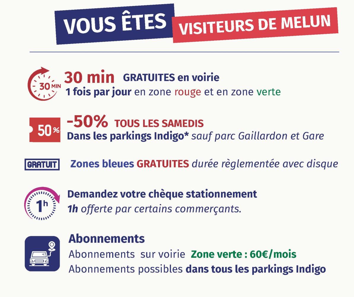 Melun-stationnementPage06